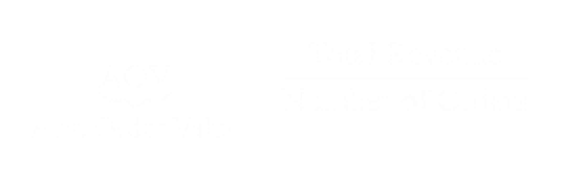 AOV equals Total Revenue divided by Number of Orders