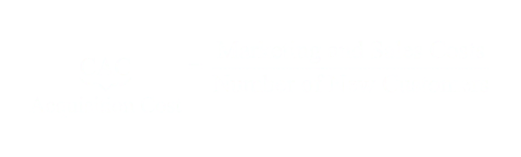 Customer Acquisition Cost equals total marketing spend divided by number of new customers in the same period