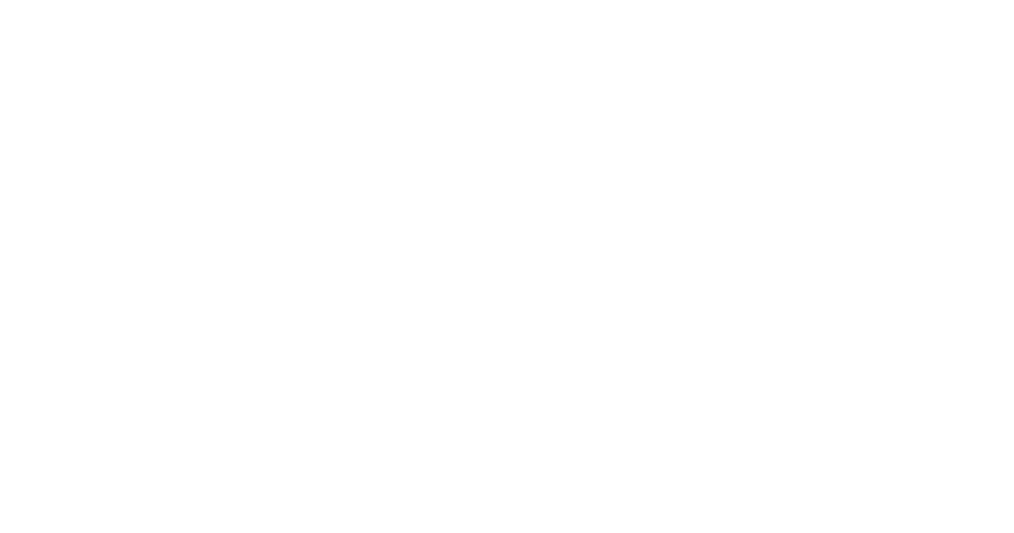 Warenkorbabbruchrate gleich 1 minus abgeschlossene Käufe geteilt durch erstellte Warenkörbe mal 100