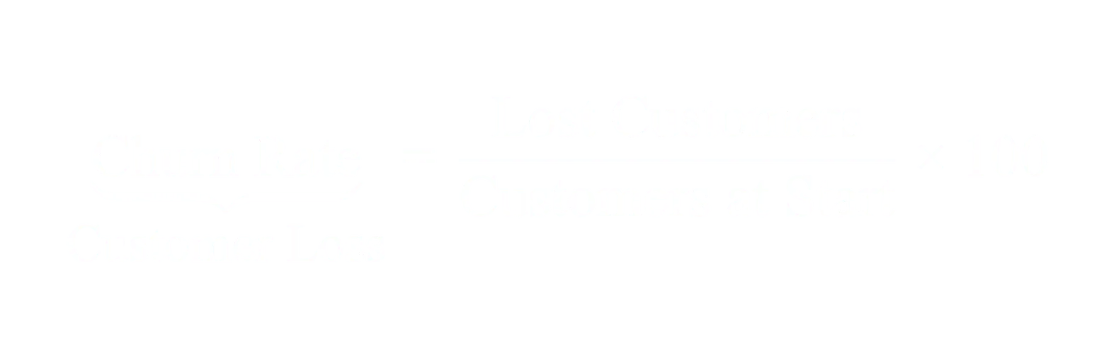 Churn Rate equals Lost Customers divided by Customers at Start times 100