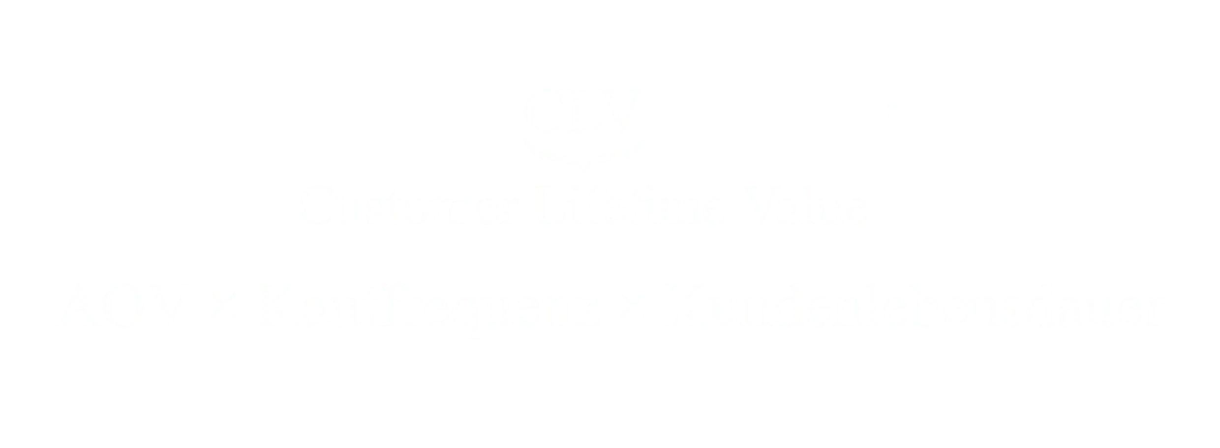 Customer Lifetime Value gleich durchschnittlicher Bestellwert mal Kaufhäufigkeit pro Jahr mal durchschnittliche Kundenlebensdauer