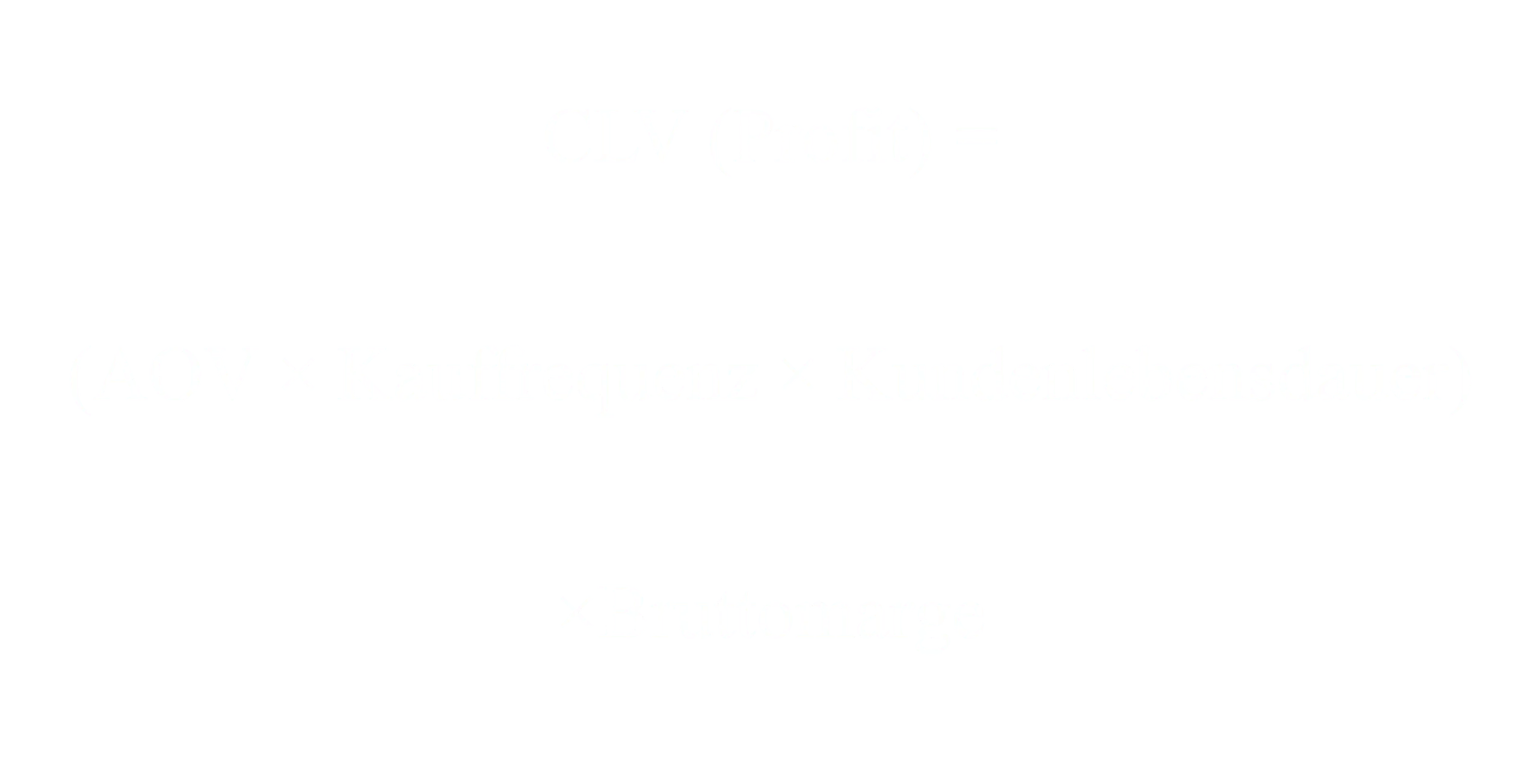 Gewinnbasierter Customer Lifetime Value gleich durchschnittlicher Bestellwert mal Kaufhäufigkeit mal Kundenlebensdauer mal Bruttomarge