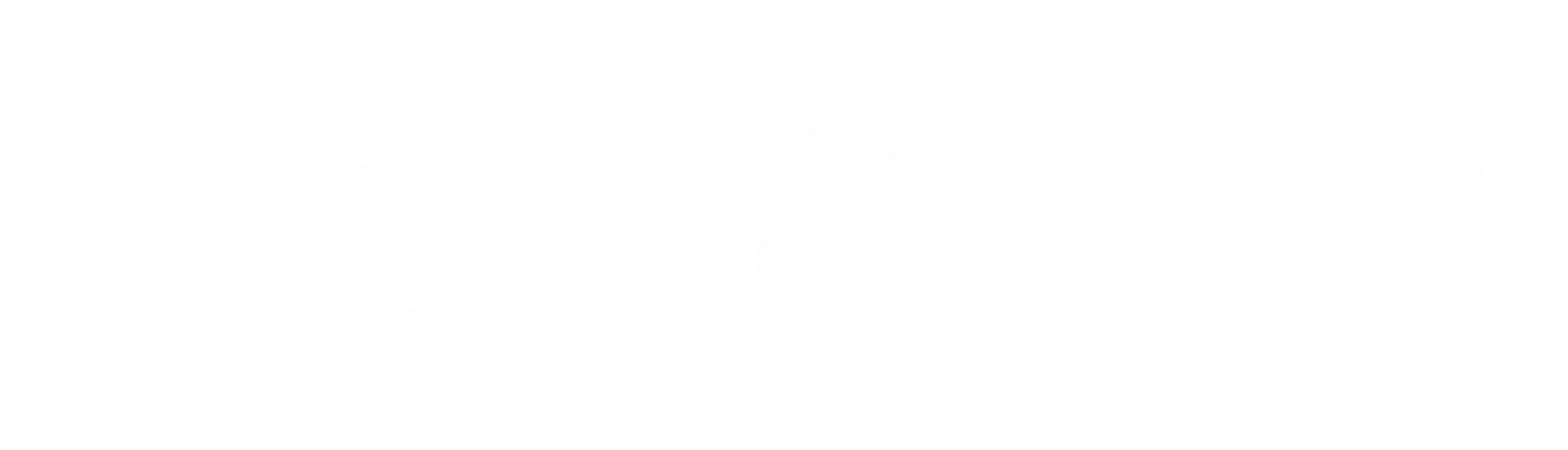 Conversion Rate gleich Anzahl Käufe geteilt durch Anzahl Besucher mal 100