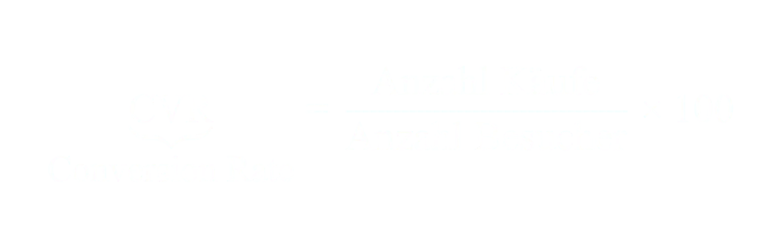 Conversion Rate gleich Anzahl Käufe geteilt durch Anzahl Besucher mal 100