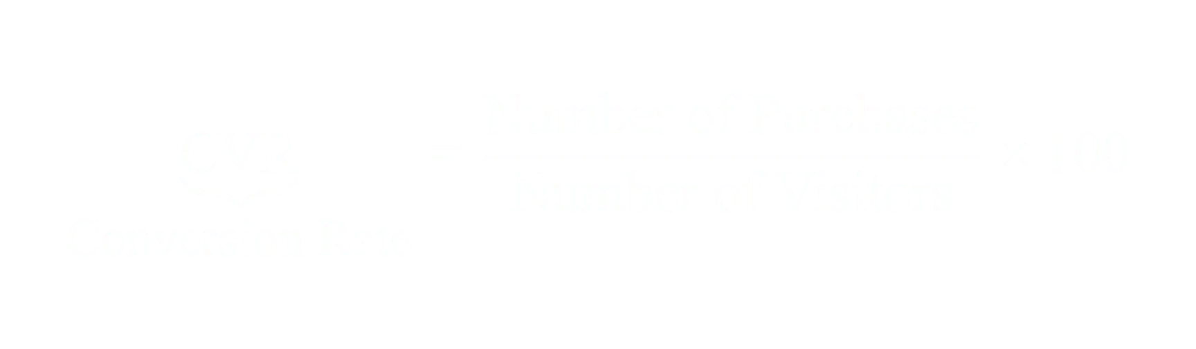 Conversion Rate equals Number of Purchases divided by Number of Visitors times 100