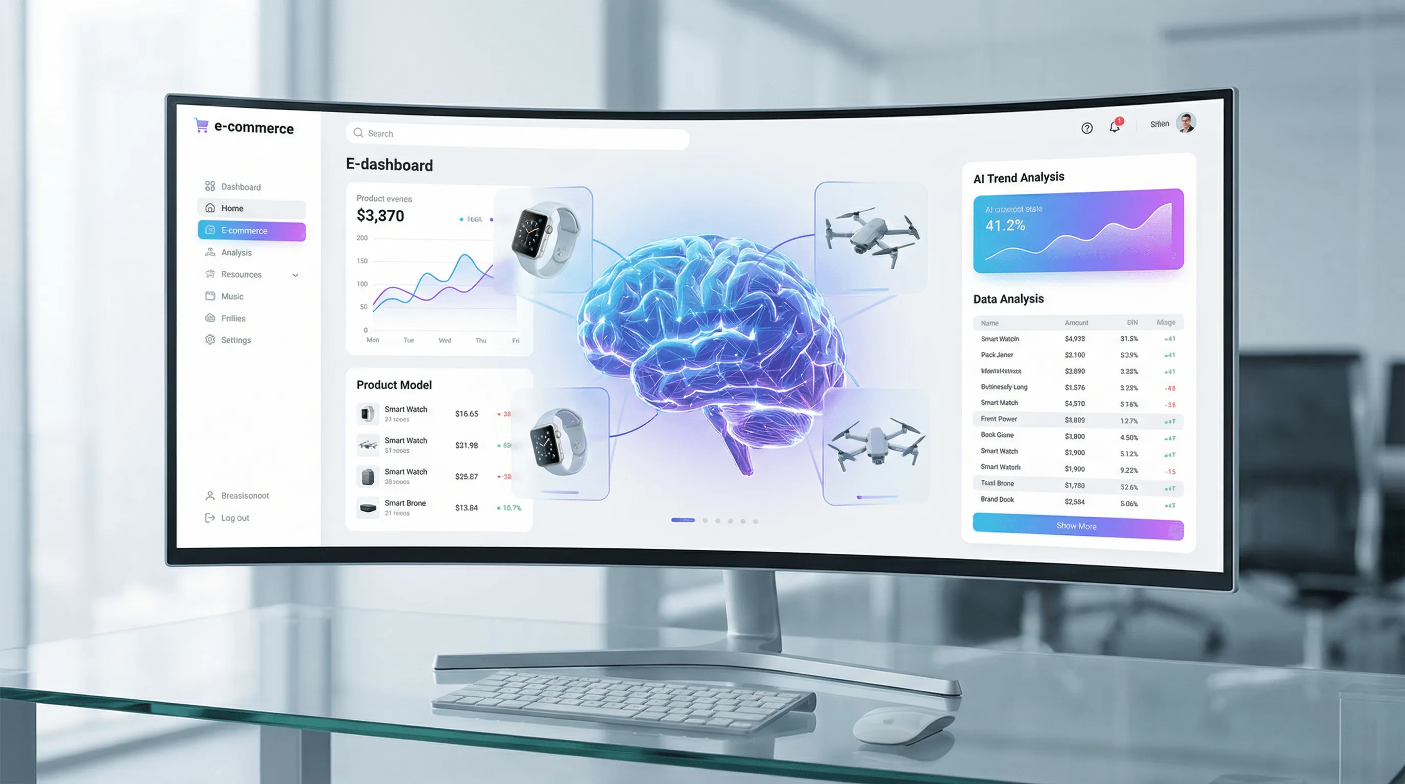 KI im E-Commerce: Futuristisches Dashboard mit KI-Visualisierung und holographischen Produktanzeigen