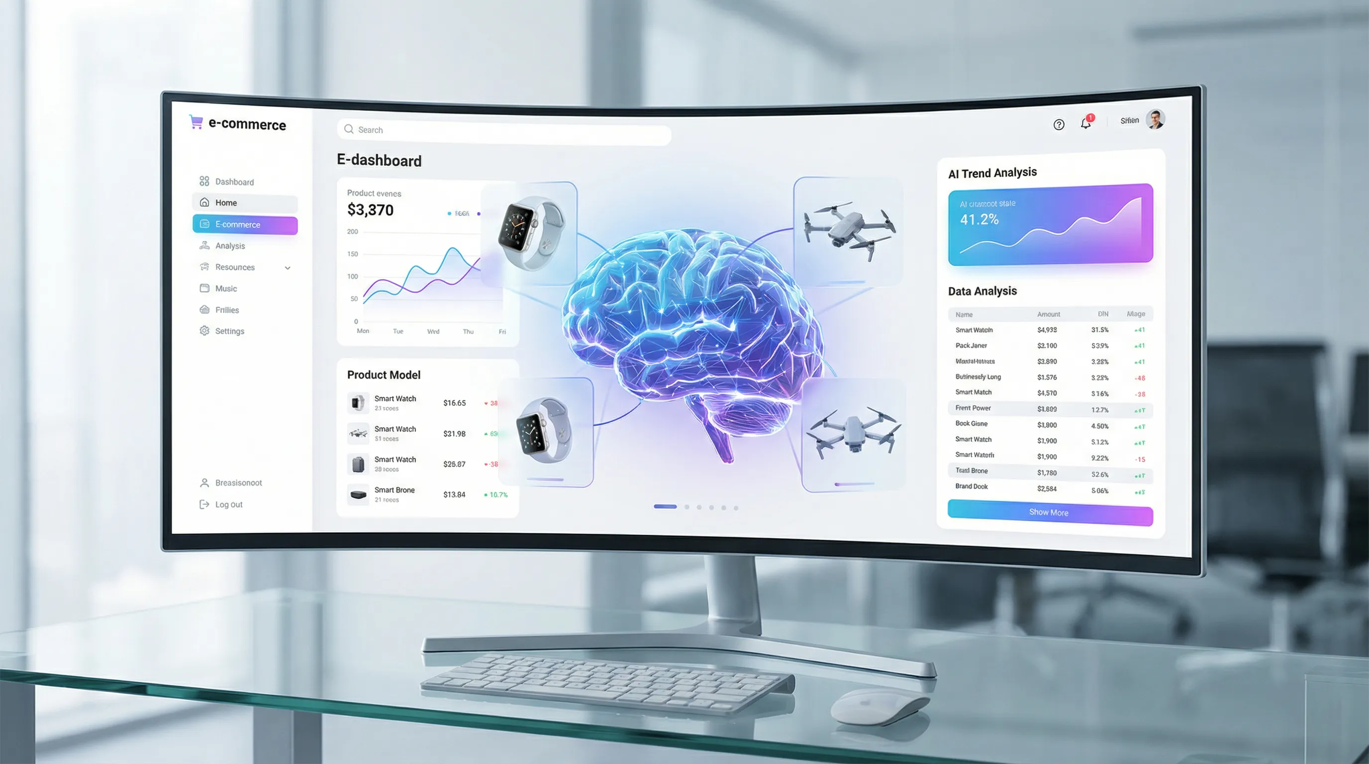 KI im E-Commerce: Futuristisches Dashboard mit KI-Visualisierung und holographischen Produktanzeigen