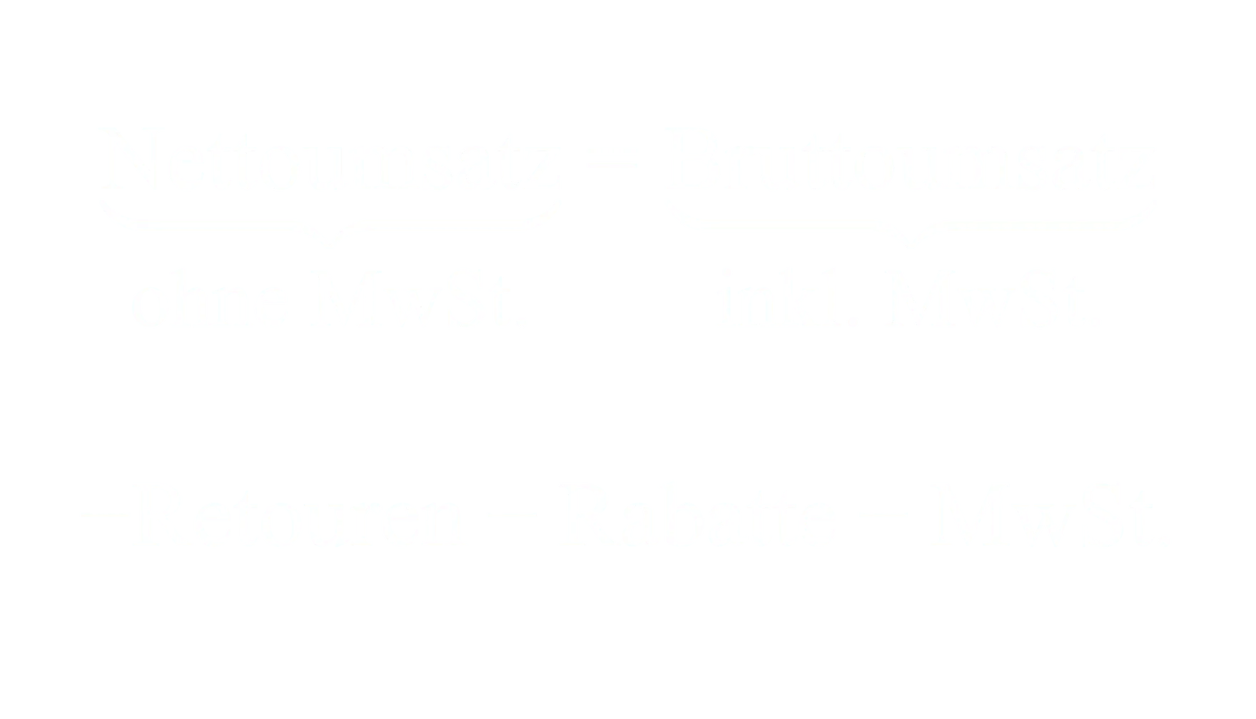 Nettoumsatz gleich Bruttoumsatz minus Retouren minus Rabatte minus Mehrwertsteuer