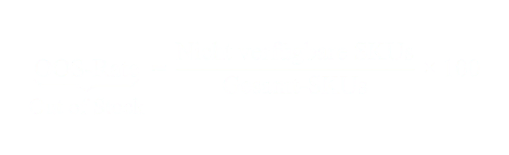 Out-of-Stock-Rate gleich nicht verfügbare SKUs geteilt durch Gesamt-SKUs mal 100