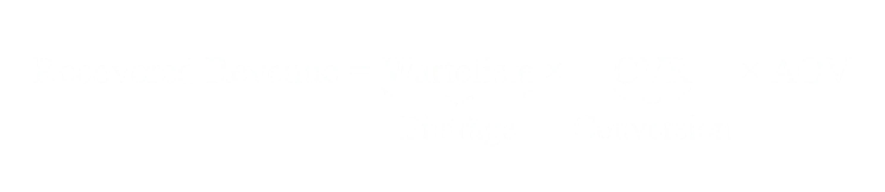 Recovered Revenue gleich Wartelisten-Größe mal Conversion Rate mal durchschnittlicher Warenkorbwert