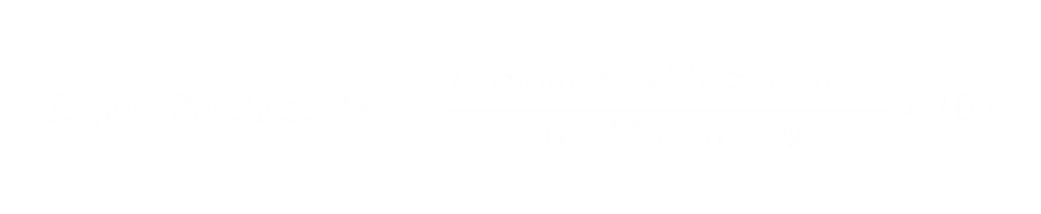 Repeat Purchase Rate equals Customers with more than one Order divided by Total Customers times 100