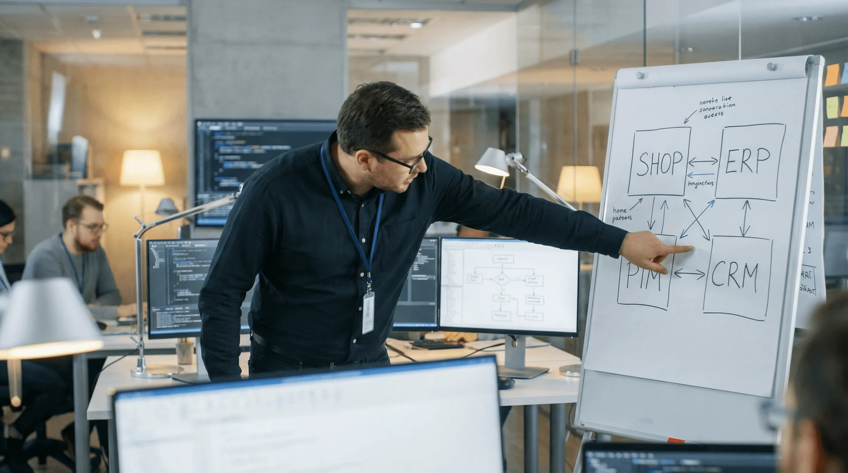 Technology Consulting - System Architecture and Integration